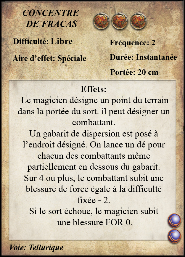 Concentré de Fracas